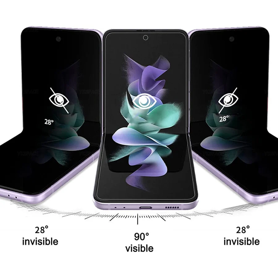 Privacy Anti Spy Screen Protector For Samsung Galaxy Z Flip Series - Image 7